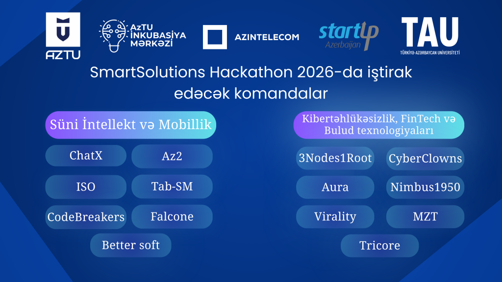 SmartSolutions Hackathon 2026 – Seçilmiş Komandalar
